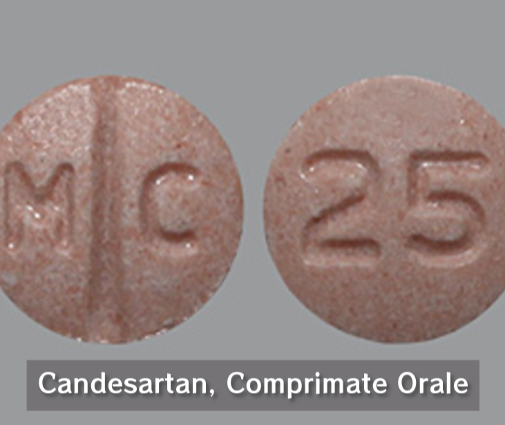 Candesartan, Comprimate pentru administrare orală