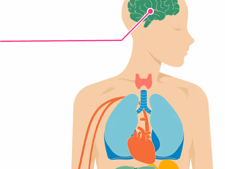 Hipertensiunea Arterială Necontrolată: Ce înseamnă și care sunt implicațiile?